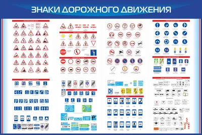 Дорожные знаки: группы дорожных знаков с пояснениями и картинками