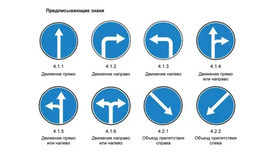 Дорожные знаки: картинки с пояснениями | Задачи ПДД и советы юриста | Дзен