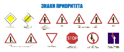 Простым языком о запрещающих дорожных знаках с пояснениями.