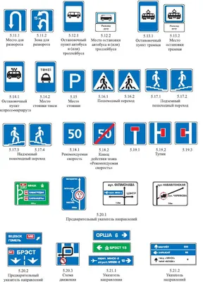 Знак пдд дорожные работы, цена в Ростове-на-Дону от компании НИАН