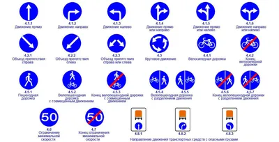 Дорожные знаки, знаки дорожного движения, дорожные знаки 2020, знаки  дорожного движения и их обозначения