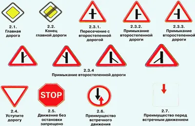 Новые знаки в ПДД Узбекистана • Автострада