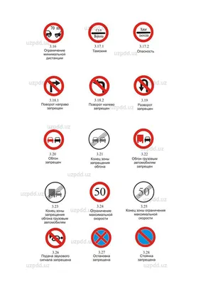 Дорожные знаки | info@znaki154.ru | Дзен