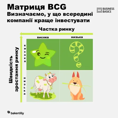 Запитання і питання. Яка між ними різниця? Яке слово обрати? | Мова – ДНК  нації