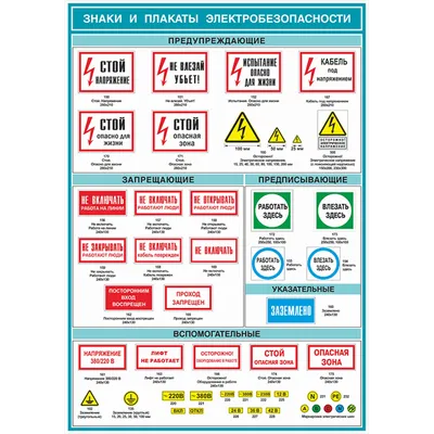 Школа для электрика - Знаки и плакаты электробезопасности | Facebook