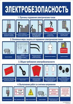 Предупреждающие знаки электробезопасности в картинках
