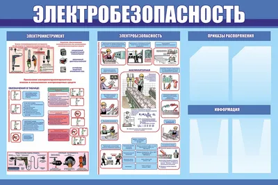 Знаки пожарной безопасности - виды и описание