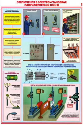 Наклейка знак электробезопасности «Стой! Напряжение» 100х200 мм REXANT -  купить по цене 64 ₽ в ДоброСтрой Астрахань