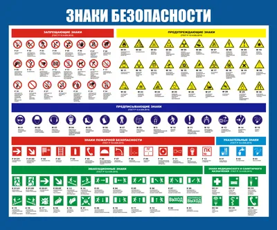 Знаки безопасности в Сочи, Адлере купить в магазине СЭМ