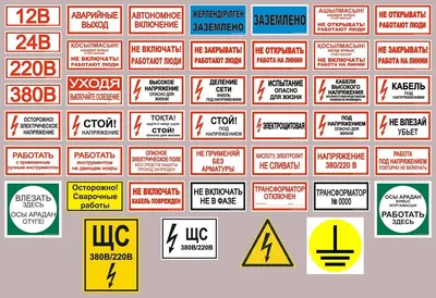 Плакаты по электробезопасности