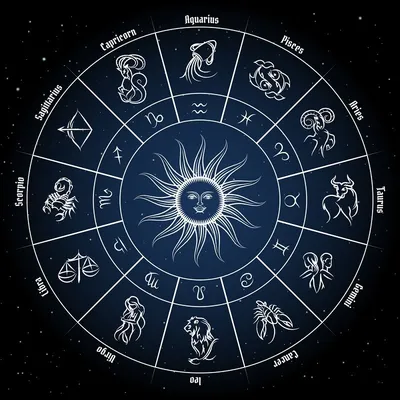 Астрология удачи: названы благоприятные дни для каждого знака Зодиака в  сентябре - TOPNews.RU