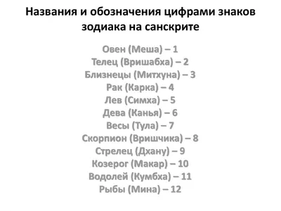 Знаешь ли ты свой второй знак зодиака? — Блогика — Телеканал Ю