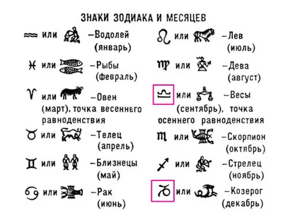 НПФ «Сафмар» изучил, какие знаки зодиака благоприятствуют большой пенсии -  МК