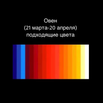 Картинки значение планет в астрологии (63 фото) » Картинки и статусы про  окружающий мир вокруг