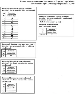 Все знаки зодиака картинки - 51 фото