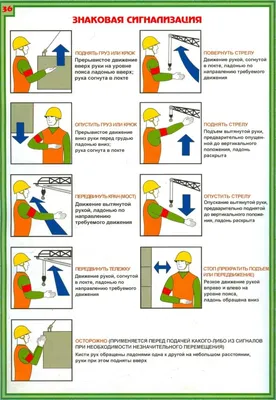 Условные сигналы между стропальщиком и крановщиком | Справка | Справка