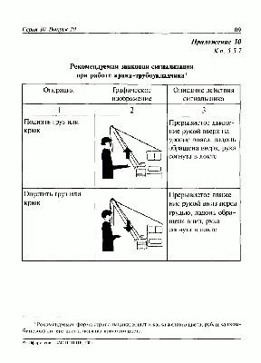 Сигналы стропальщика (сигналы такелажника):ликбез от дилетанта estimata