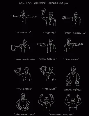Сигналы стропальщика крановщику (в картинках): обзор всех жестов  такелажника в картинках с описанием
