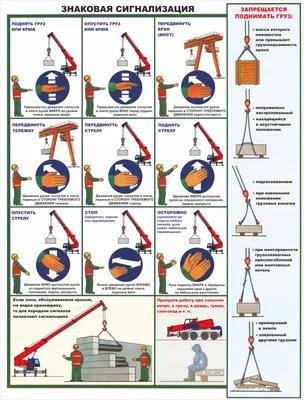 Знаковая сигнализация при работе автокрана