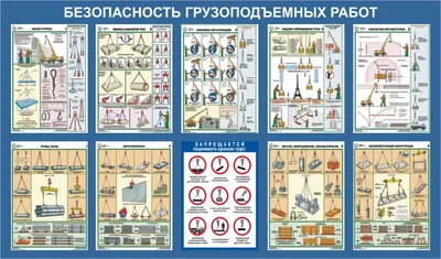 Сигналы стропальщика крановщику, жесты в картинках - MTZ-80.ru