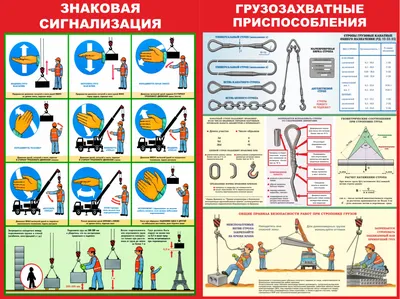 Знаковая сигнализация стропальщика крановщику