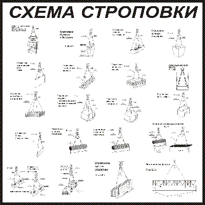 Производство работ по монтажу и сварке металлоконструкций РВС-11000 м3  чертежи и расчеты в рабочем проекте