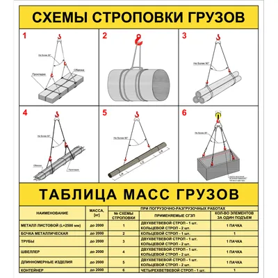 Новости. Таджикистан. Армия, полиция