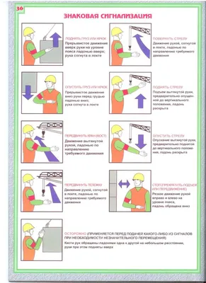 Жесты стропальщика крановщику в картинках