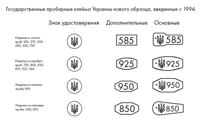Игральные карты 'Золото'