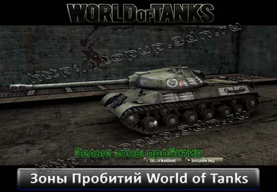 Зоны пробития - World of tanks