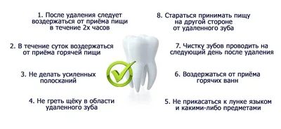 Симптомы проблем с зубом мудрости: фото и диагностика