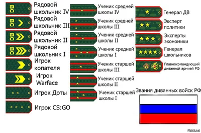 В Warface появится 85-й ранг