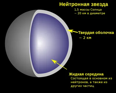 Мастер-класс по конструированию из бумаги «Вифлеемская звезда» для детей  младшего школьного возраста (7 фото). Воспитателям детских садов, школьным  учителям и педагогам - Маам.ру