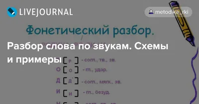 Ах, эта фонетика: научим первоклашек вместе составлять звуковые схемы слов.  И подберем им дневники - Брянский ворчун