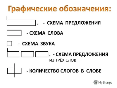 Звуковые схемы для 1 класса