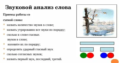 Консультация для родителей \"Как обучать детей звуковому анализу слов\". ГУО  \"Средняя школа №12 г.Речицы\"