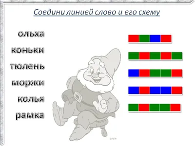 Звуковой анализ слов для дошкольников. Блог Лого-Эксперт